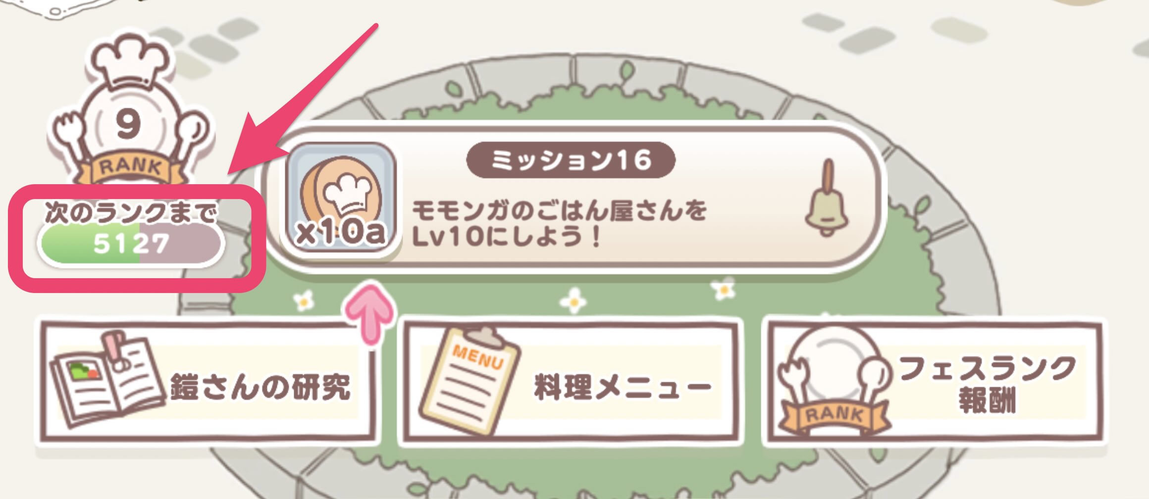 ランクアップに必要なポイント数