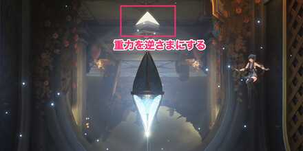 風向きのしらべ