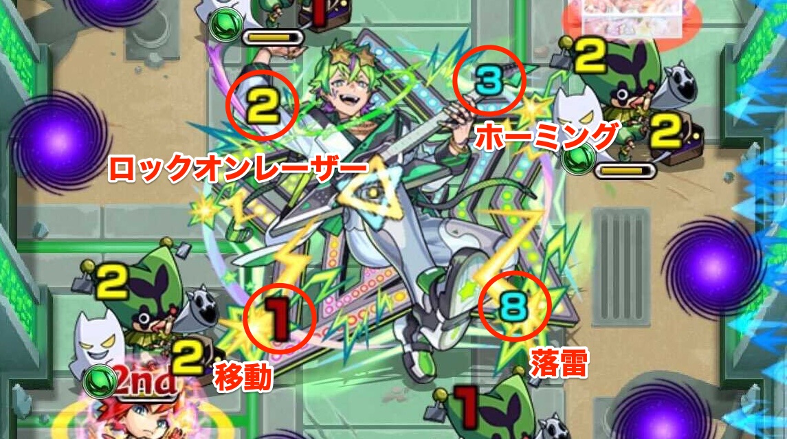 ボスこうげきパターン