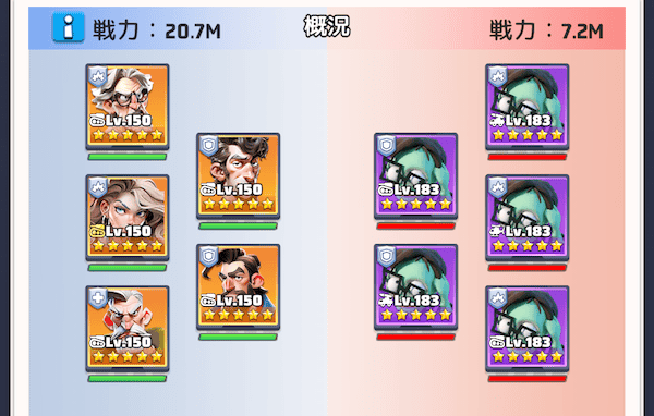 敵の戦力は7〜8Mほど