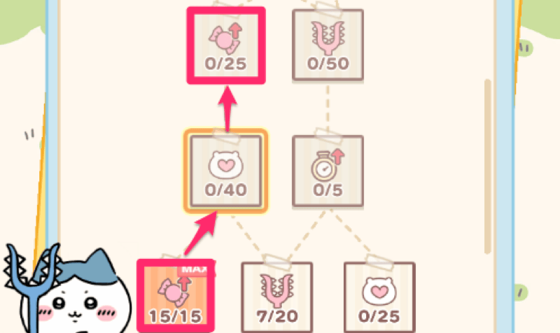 小さいアメ効果量