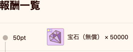 ちいぽけポイント