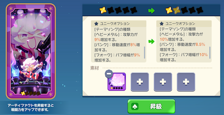 戦闘力の上げ方