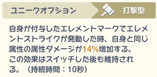 戦闘力の上げ方
