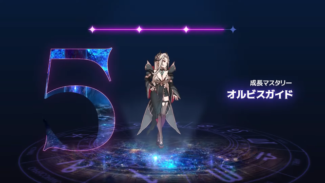 オルビスガイド