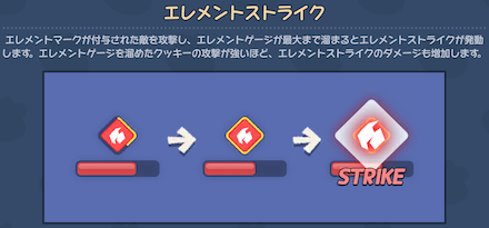 エレメントストライク