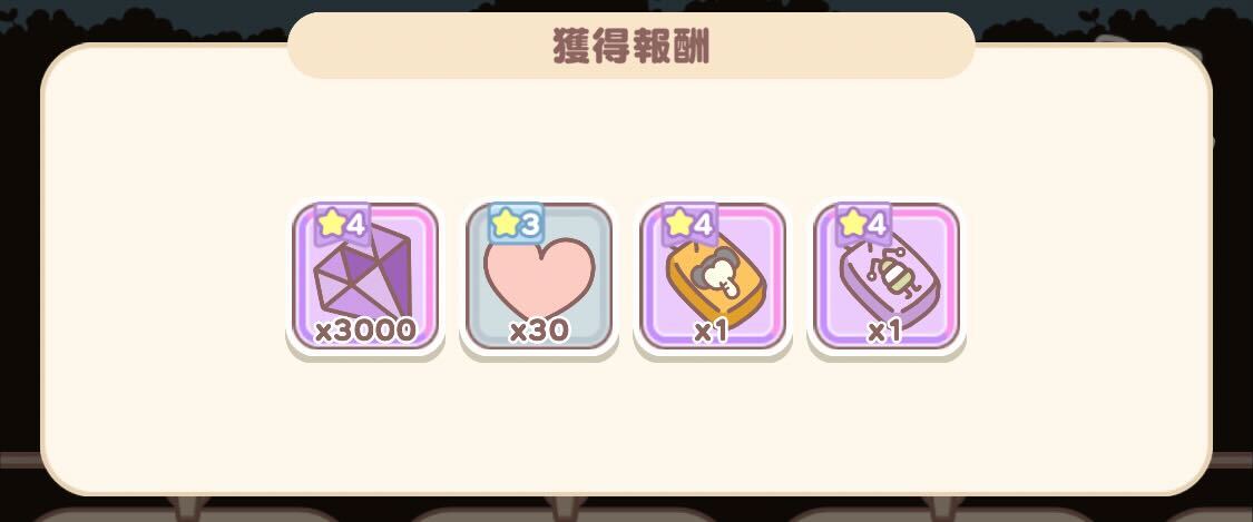 ゴールドパスポートの報酬