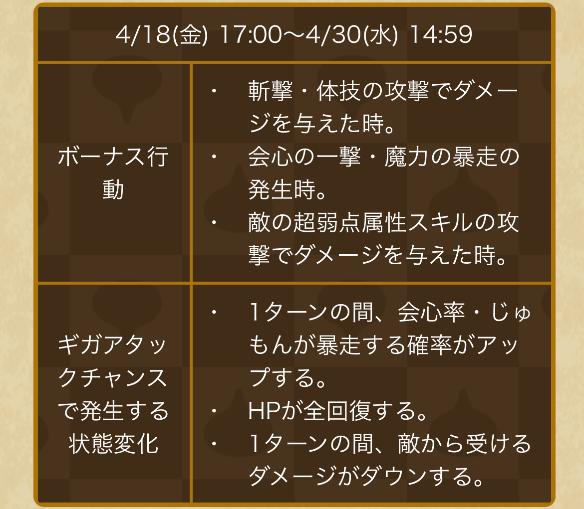 4/18から