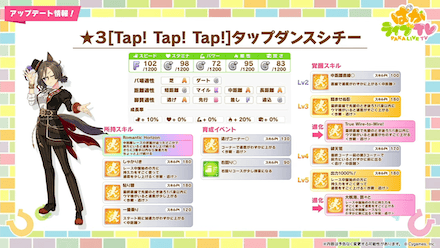 タップダンスシチー