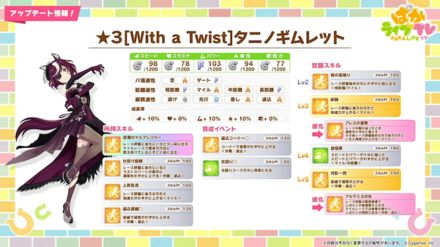 タニノギムレット