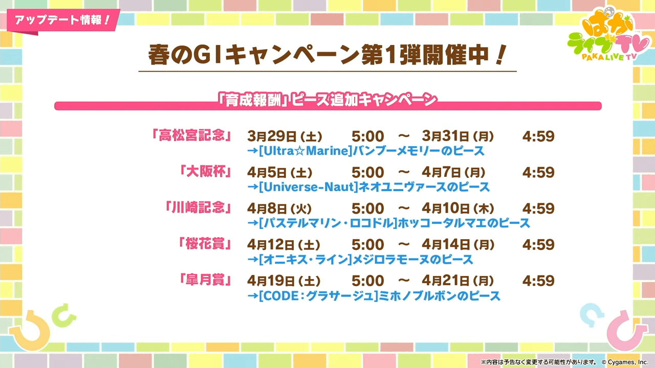 春のG1キャンペーン開催中