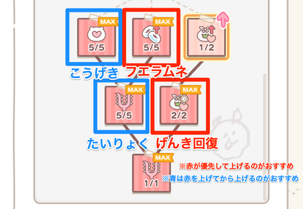 おすすめルート