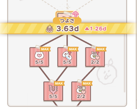 時間経過で強化完了