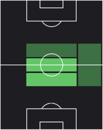 EPジェンナーロ・ガットゥーゾ(イタリア/2006)の画像