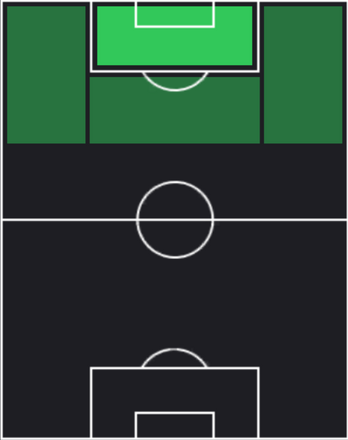 HPロレンツォ・コロンボ(03/31)の適性ポジション