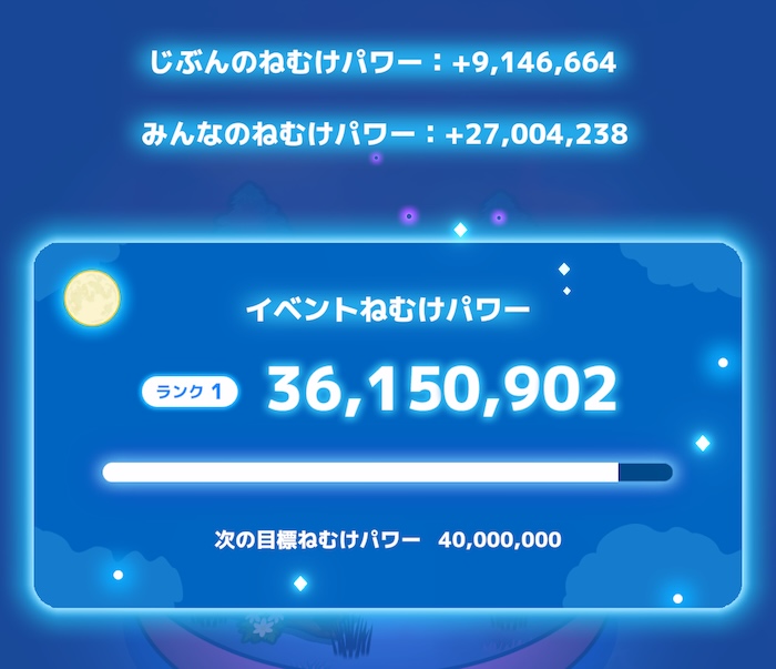 みんなのねむけパワー