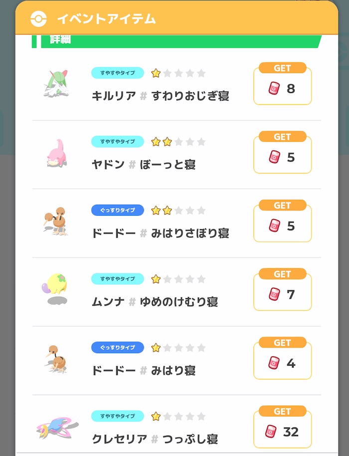 うもう入手量の例