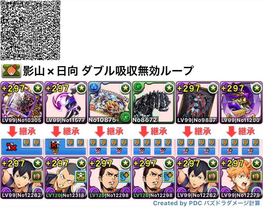 影山吸収無効ループ