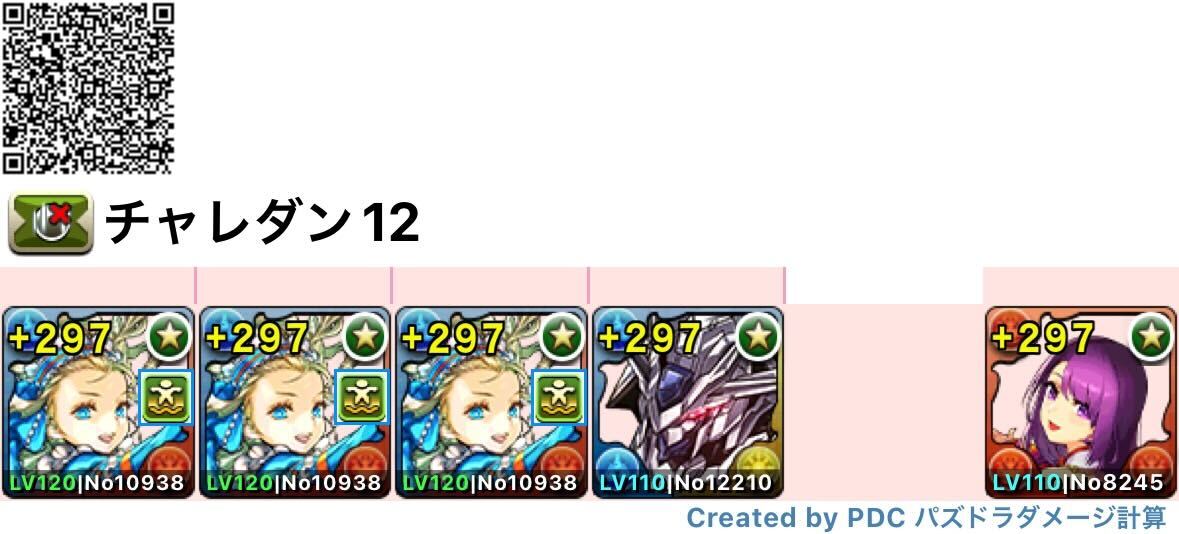 バレンタインノアパーティ