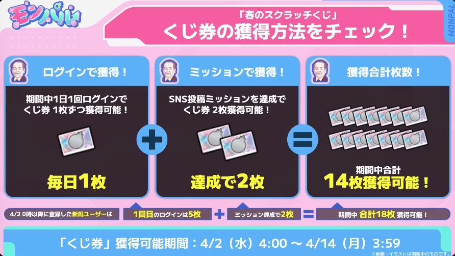 くじ 獲得方法