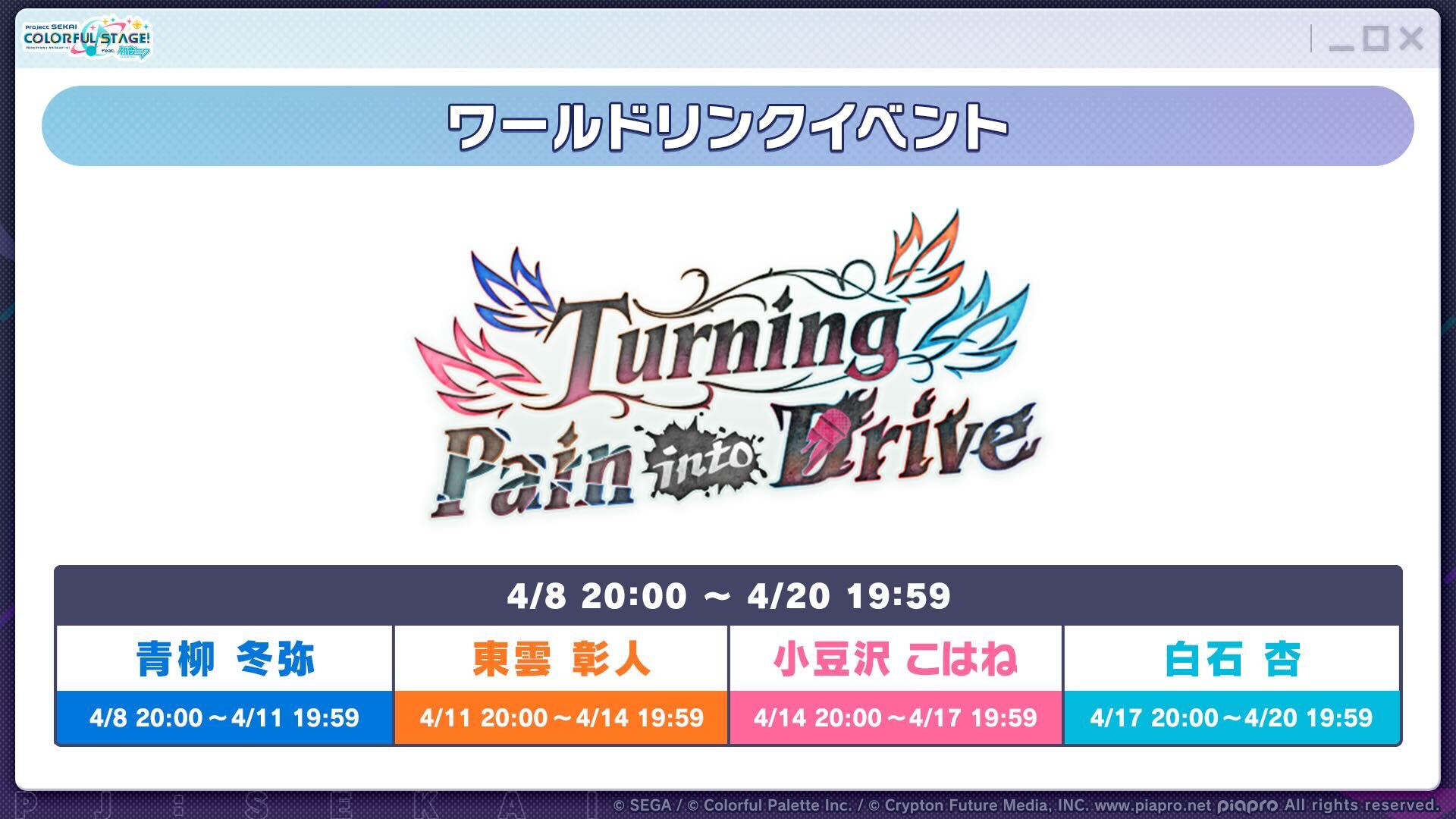Turning Pain into Drive