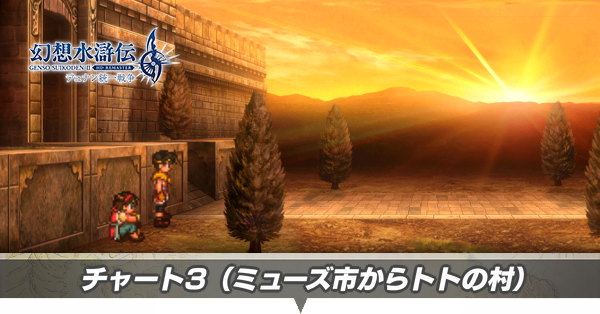 チャート3の攻略