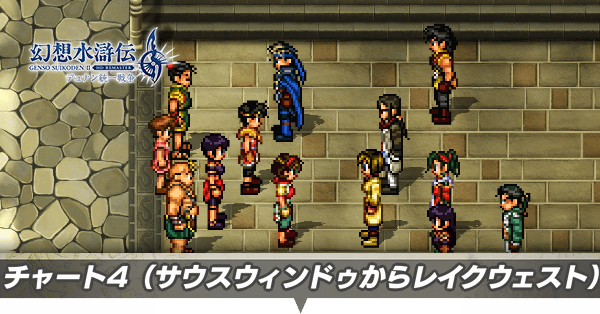 チャート4の攻略