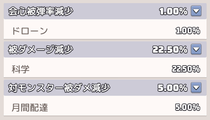 研究/ドローン/装飾物/スキンなどでステータスを強化する