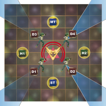 ディスコインファーナル2回目1