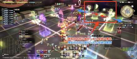 フロッグダンス安地判断