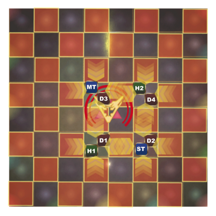 ダンシングフィールド2回目1