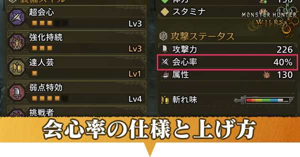 会心率アイキャッチ