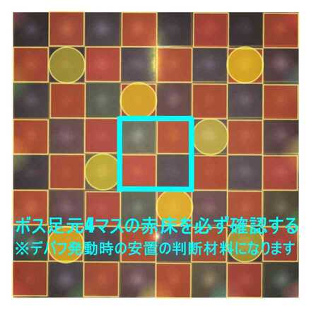 ディスコインファーナル1(追記)