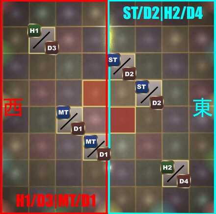 ディスコインファーナル4(追記)