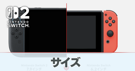 サイズ