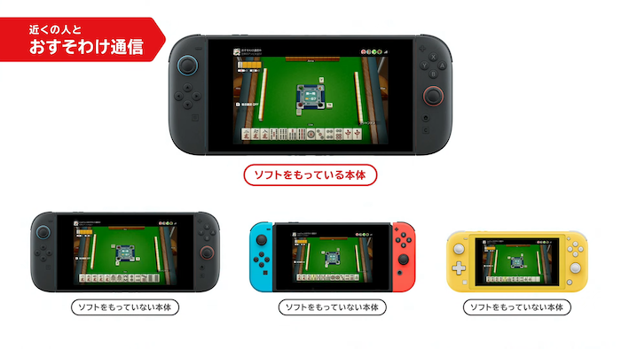 近くの人とおすそわけ通信