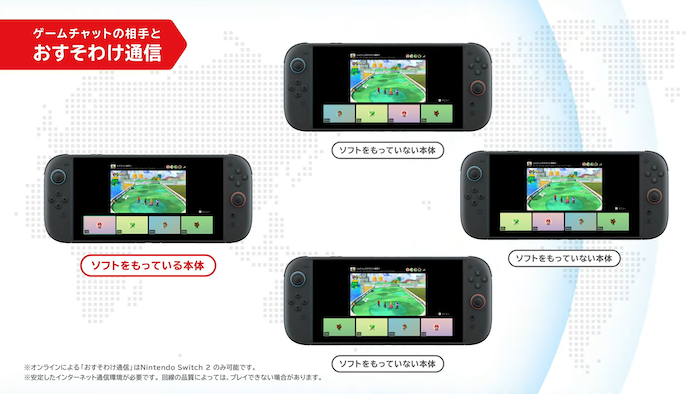 ゲームチャット