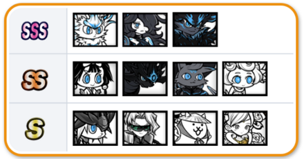 リセマラランキング_パーシャル