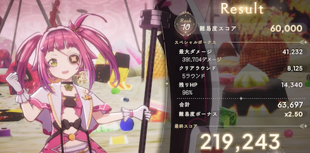 スコアアタックのコツ