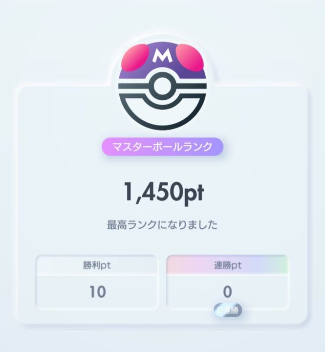 マスターランク