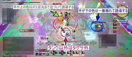 カラーライオット立ち位置