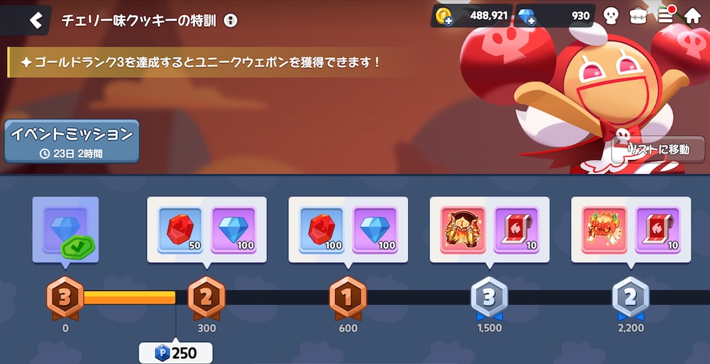 クッキーごとのランクシステム