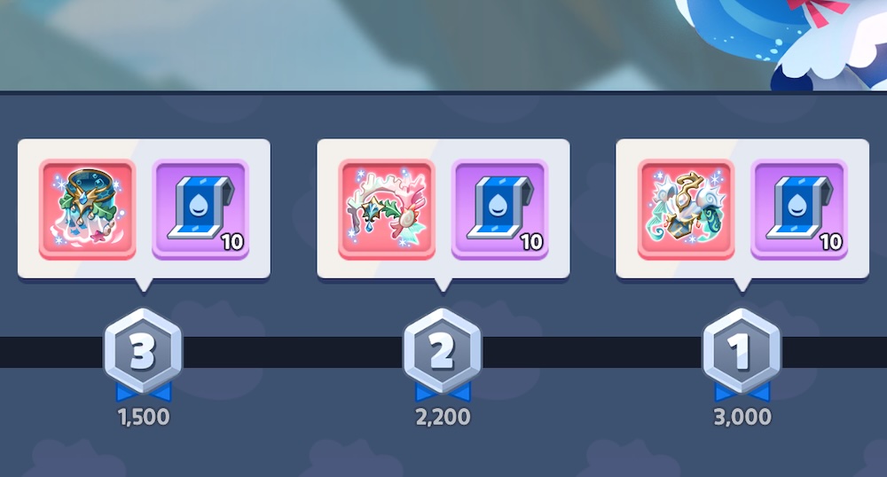 対応した属性のスーパーエピック装備がもらえる