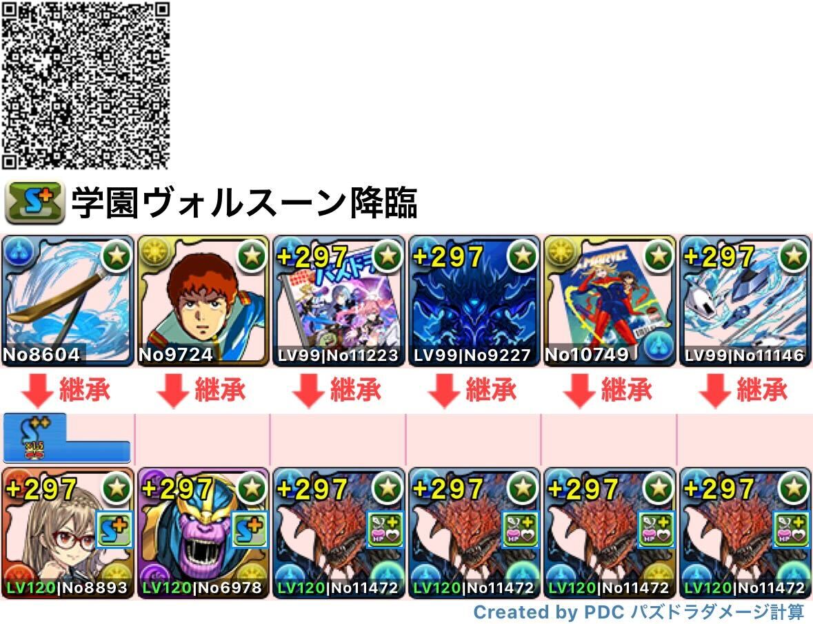 ネロミェール編成