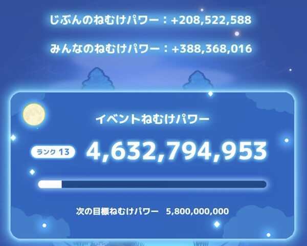 イベントねむけパワー