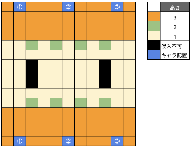 スクリーンショット 2025-04-08 15.40.45