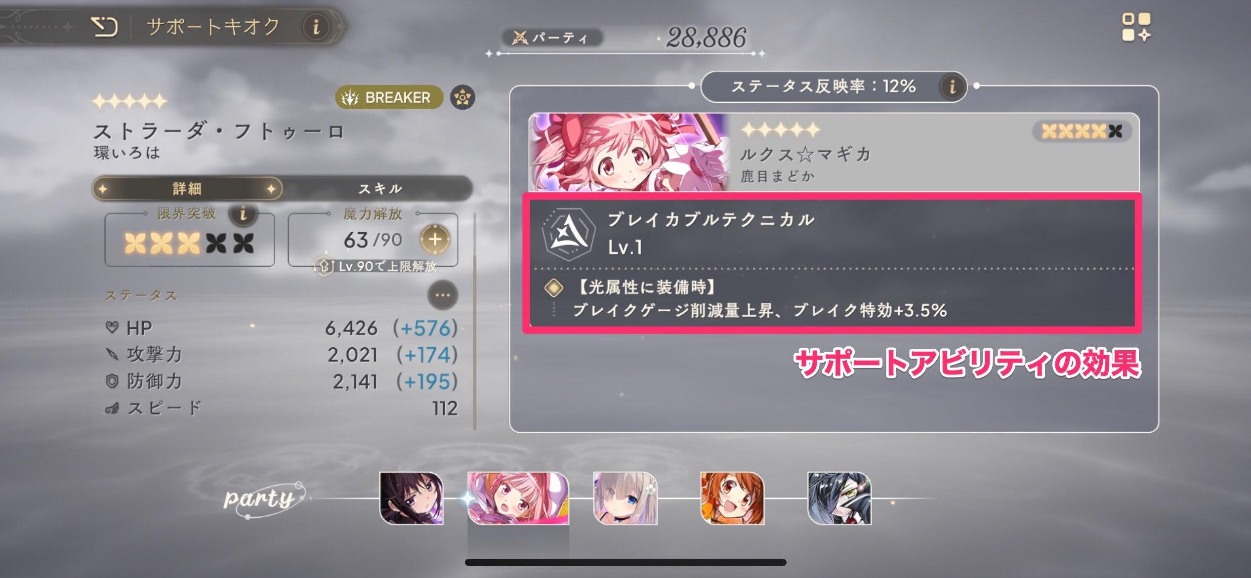 サポートアビリティの効果