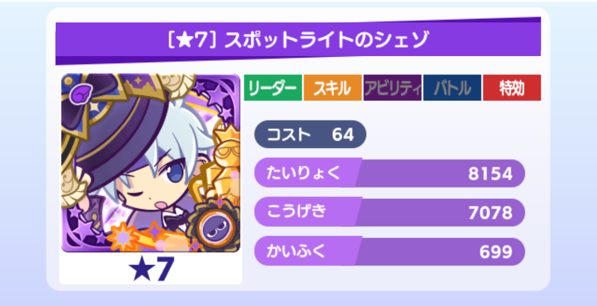 シェゾ ステータス