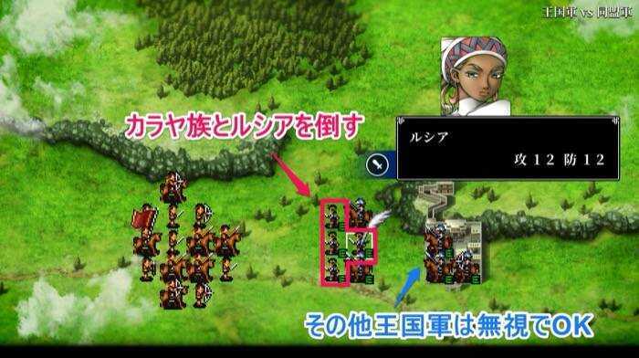 戦争でルシアを倒す