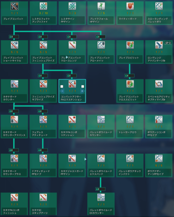 ブレーバー